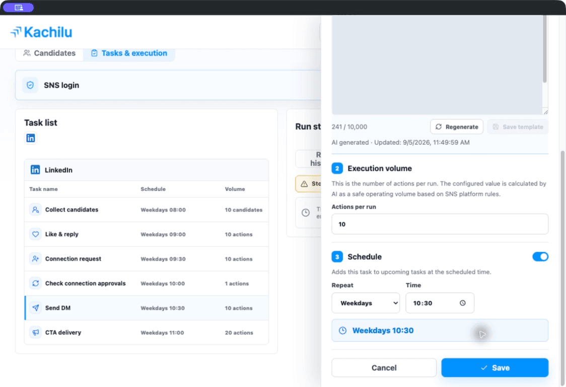 Execution volume, recurring days, and time for the DM task