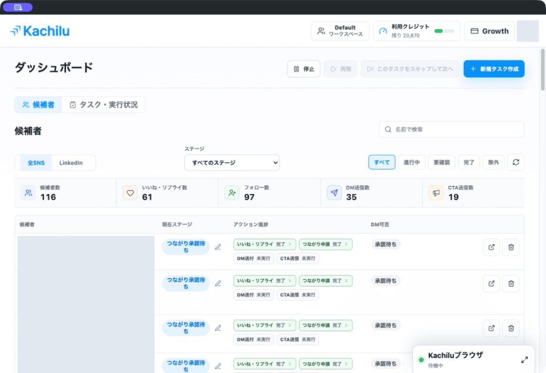 候補者の絞り込み、集計、現在ステージとアクション進捗