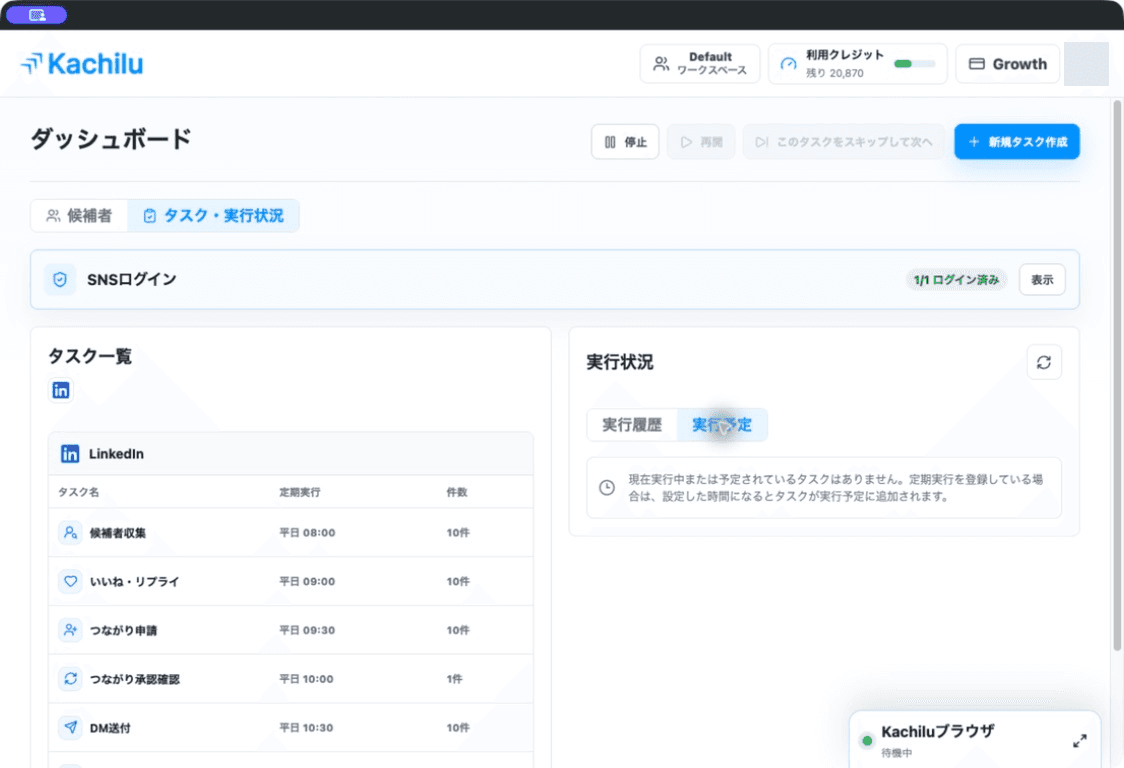タスク一覧のスケジュールと実行予定