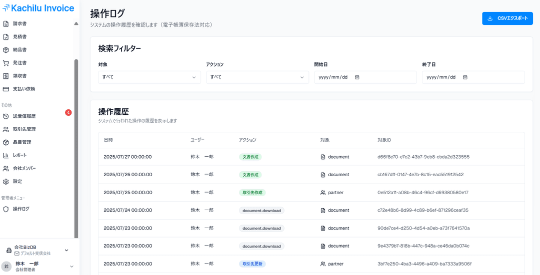 電子保存機能