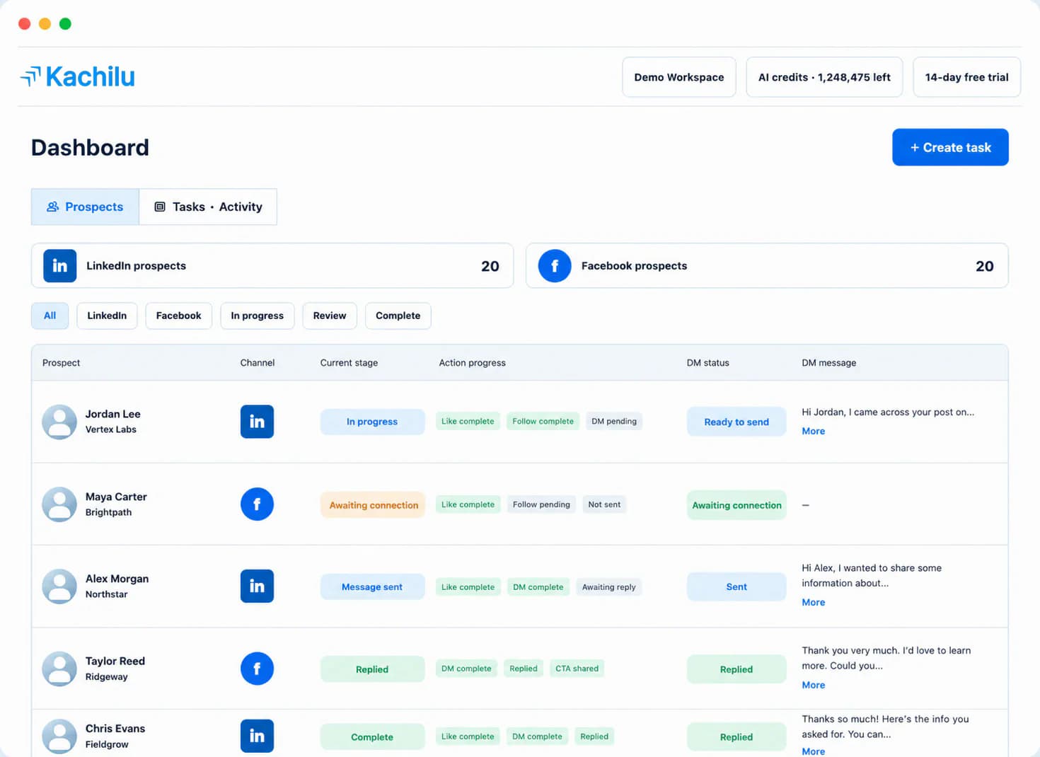 Kachilu dashboard showing LinkedIn and Facebook outreach progress and messages