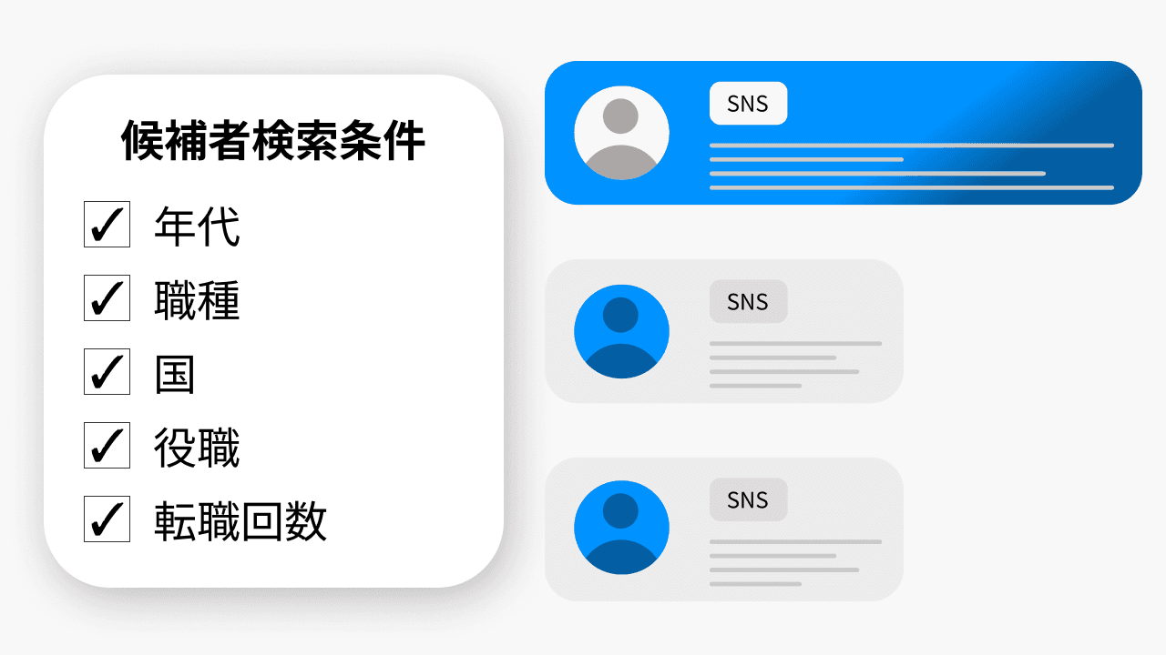 候補者検索