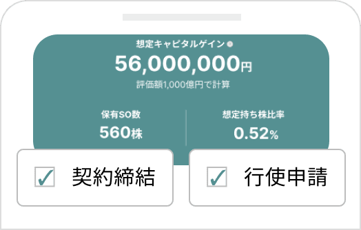 権利者マイページ