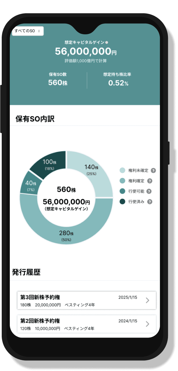 スマホから付与されたSOを確認できる