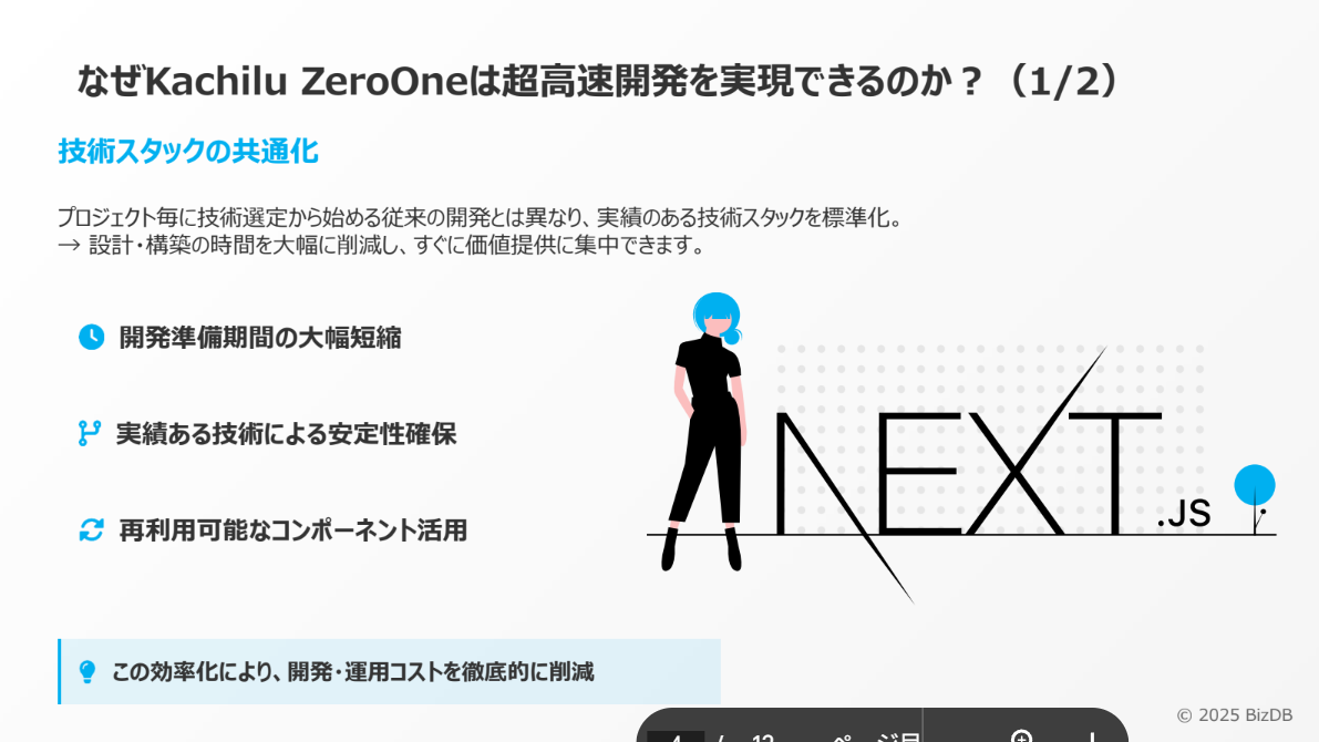 MVP開発サービス資料 - Kachilu ZeroOne - スライド 2