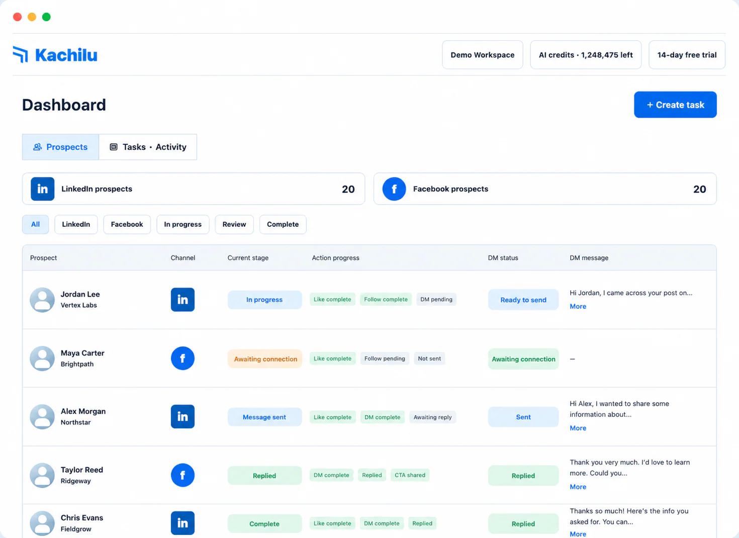 Kachilu dashboard showing LinkedIn and Facebook outreach progress and messages
