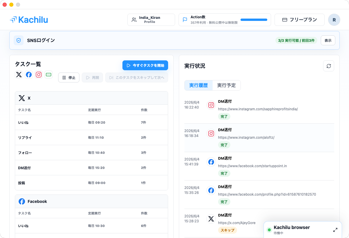 タスク一覧、アクション、実行履歴、キャンペーン情報を表示するKachiluダッシュボード。