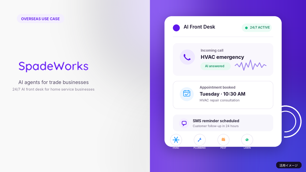 SpadeWorksのAIフロントデスクを紹介する導入事例
