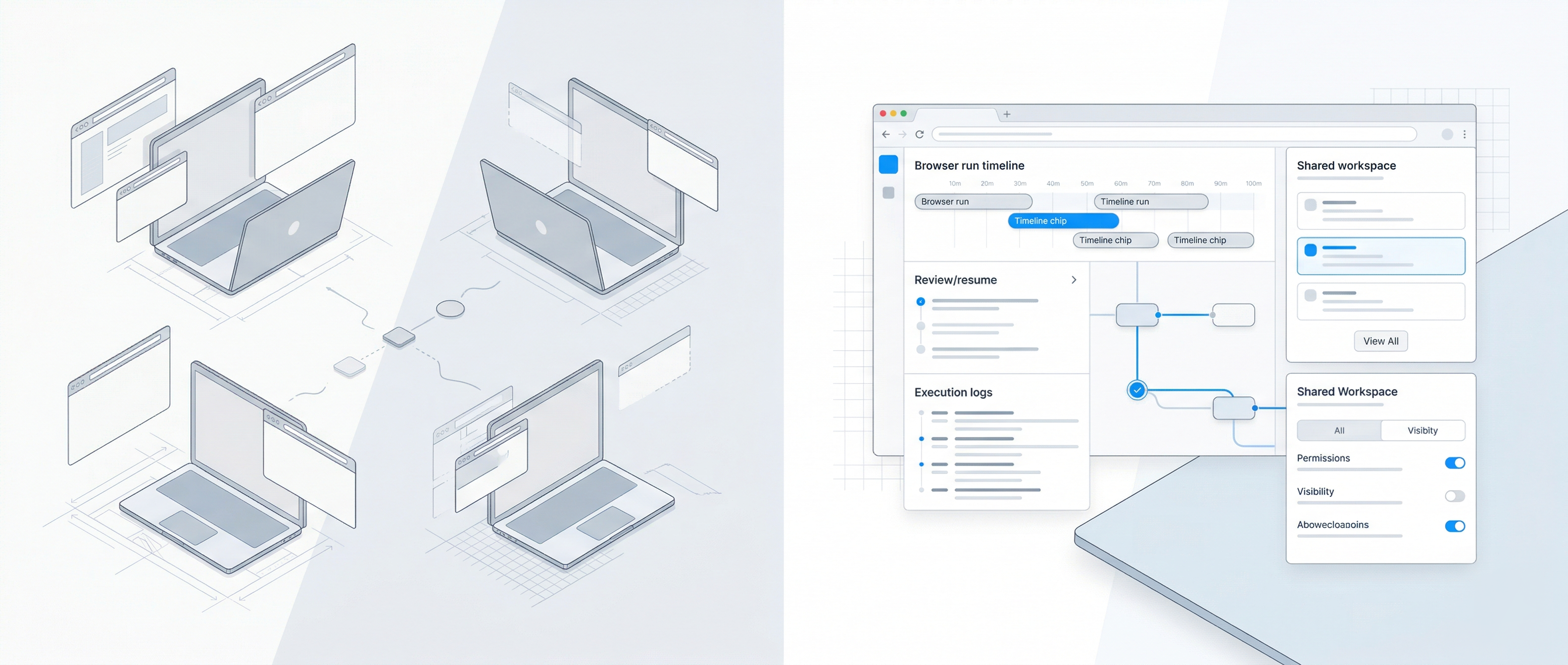 Problem comparison illustration showing browser work fragmented across personal machines on one side and shared workspace review and logs on the other.