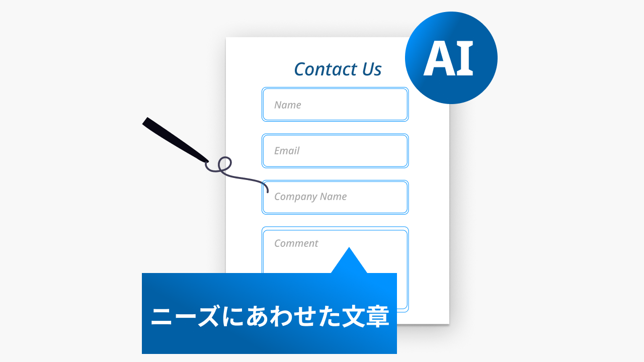 インテントフォーム