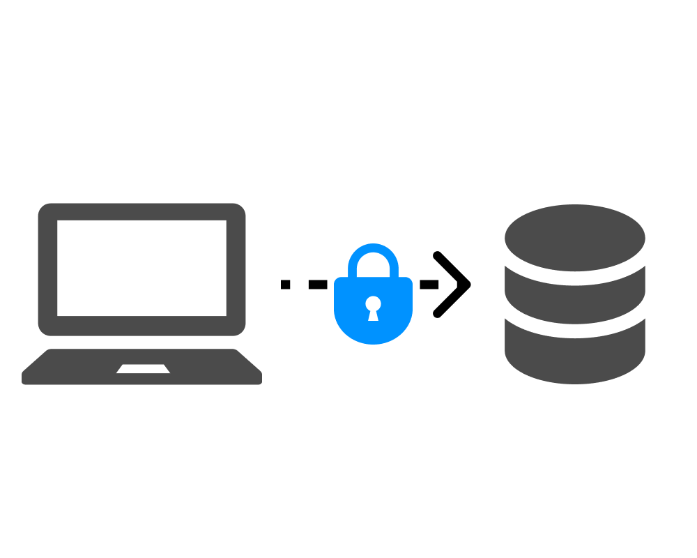常に暗号化された通信