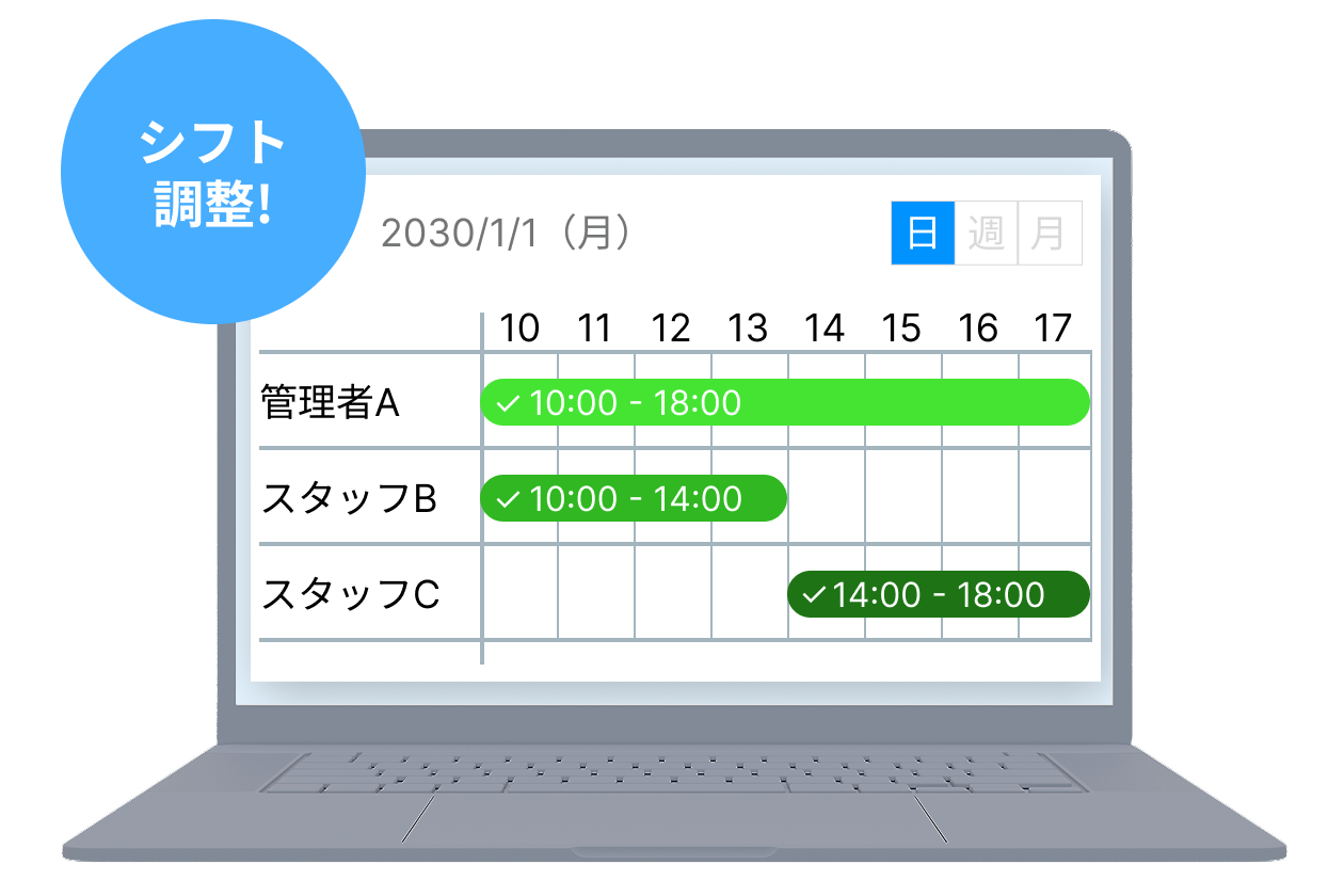 Kachilu Shift Product