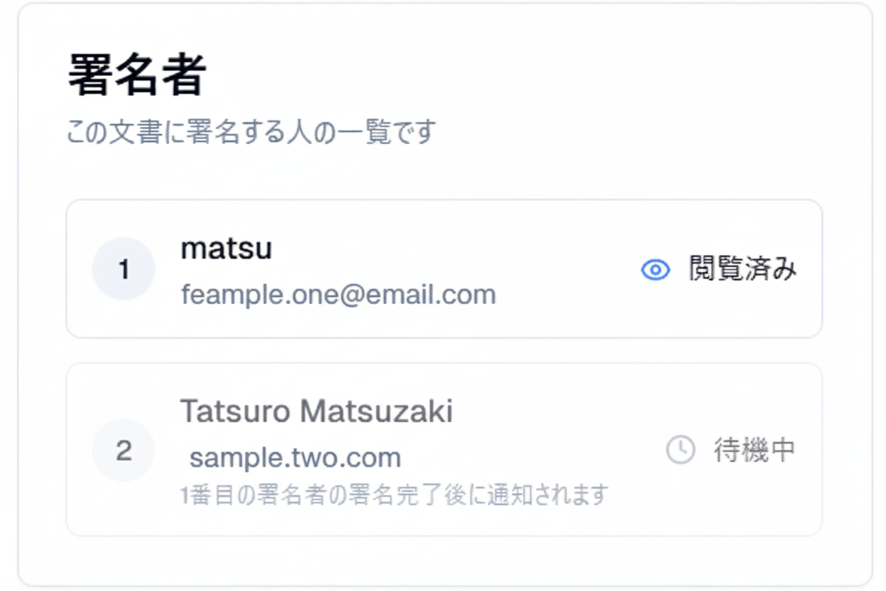 署名者にリマインド